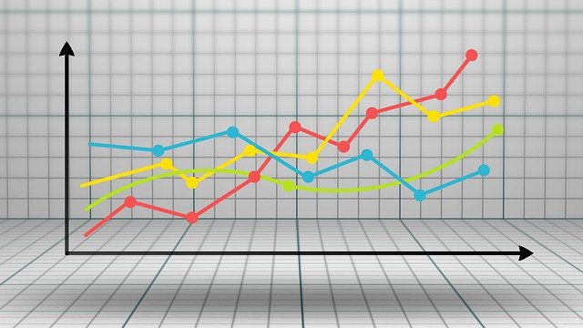 SRBIJA IMA NAJBOLJE PROGNOZE Bečki ekonomski institut predviđa manji privredni rast u istočnoj i centralnoj Evropi
