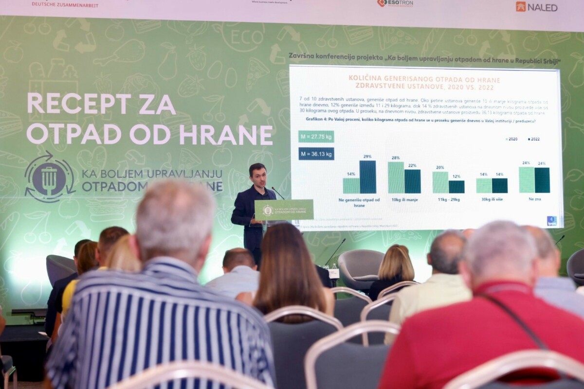 Podsticaji i širenje svesti ključ za manje otpada od hrane na deponijama