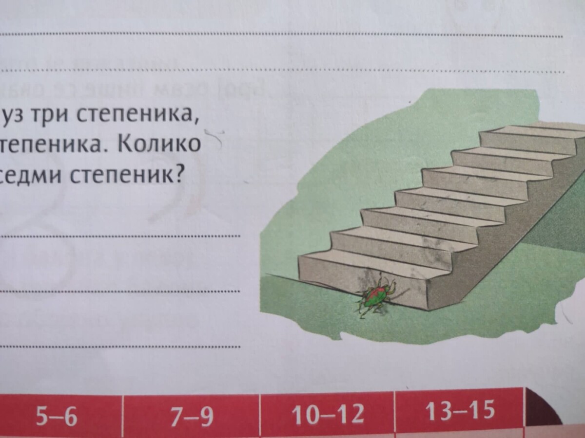 NISMO USPELI - MOŽETE LI VI? Zadatak iz srpskog udžbenika za prvi razred ne uspeva da reši većina odraslih! (FOTO)