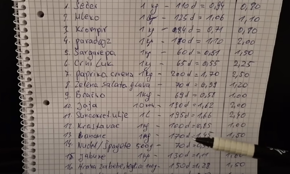 DA RAZBIJEMO TU NEDOUMICU Sledi odgovor na pitanje - da li je skuplji srpski, ili nemački Lidl (TABELA)