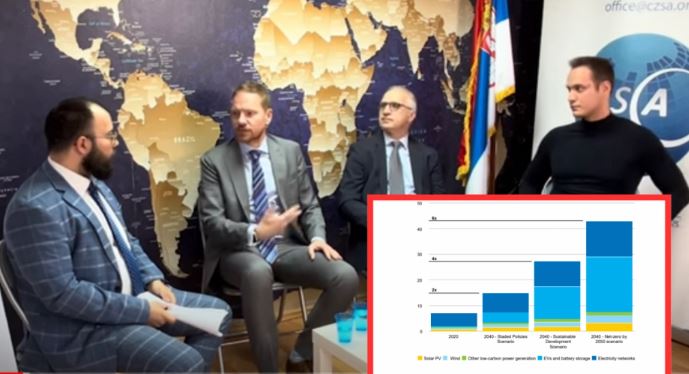 BAKAR I LITIJUM SU U PRIORITETI MEĐU KRITIČNIM SIROVINAMA “Velika zelena utakmica” je počela, sa njom i borba za sirovine, gde je tu Srbija?