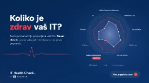 Nijedan AI projekat nije brži od IT-ja ispod njega