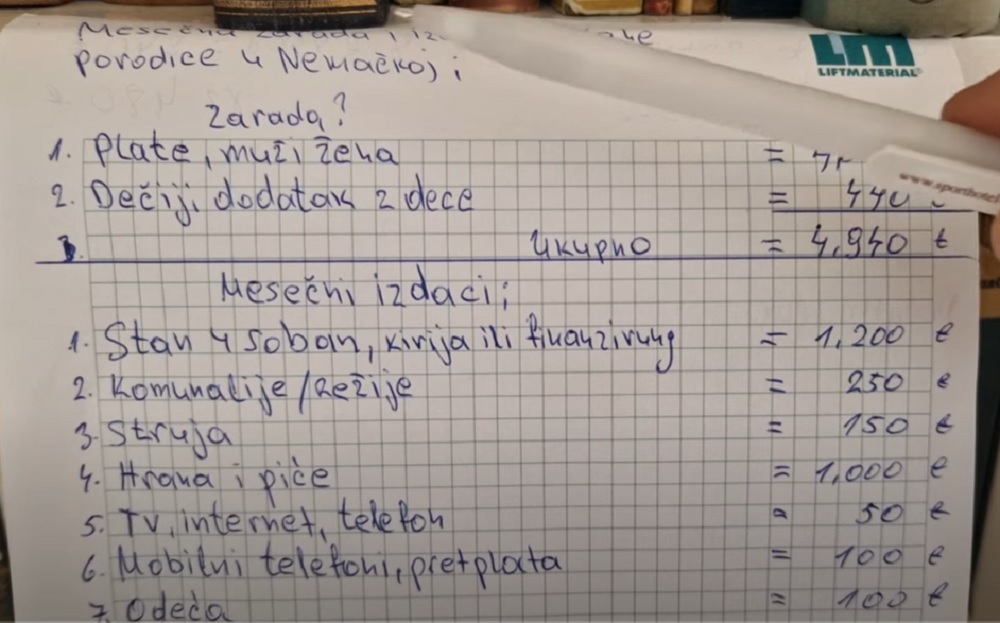 1.000 EVRA, SAMO ZA HRANU Vule je napravio spisak svih troškova srpske porodice u Nemačkoj – ogroman je (VIDEO)